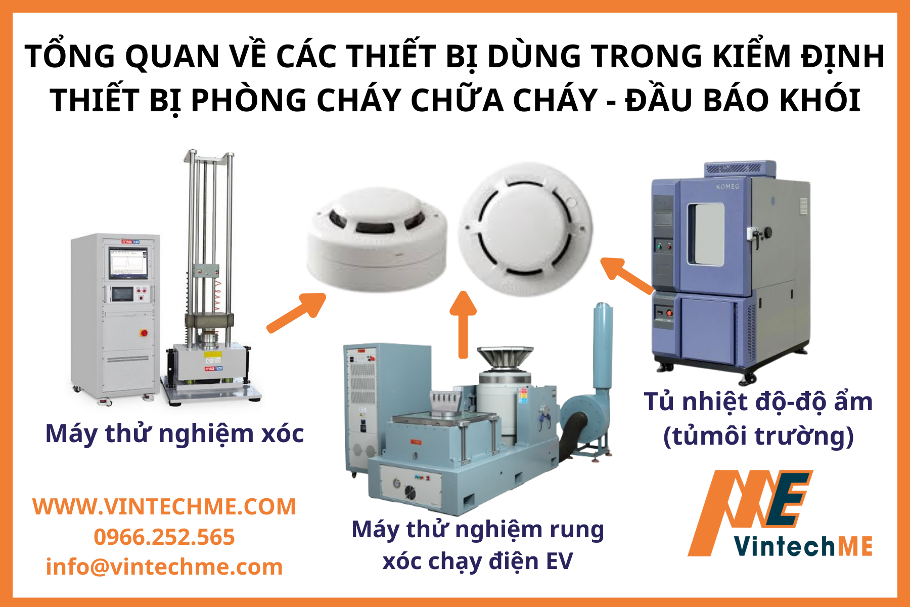 TỔNG QUAN VỀ CÁC THIẾT BỊ DÙNG CHO KIỂM ĐỊNH THIẾT BỊ PHÒNG CHÁY CHỮA CHÁY - ĐẦU BÁO KHÓI